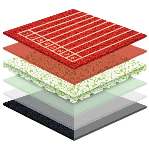 河北区无缝预制型塑胶跑道非渗水自结纹面层方案一