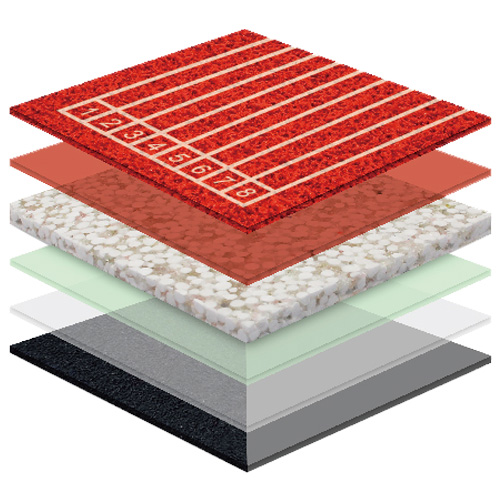 河北区无缝预制型塑胶跑道非渗水自结纹面层方案二